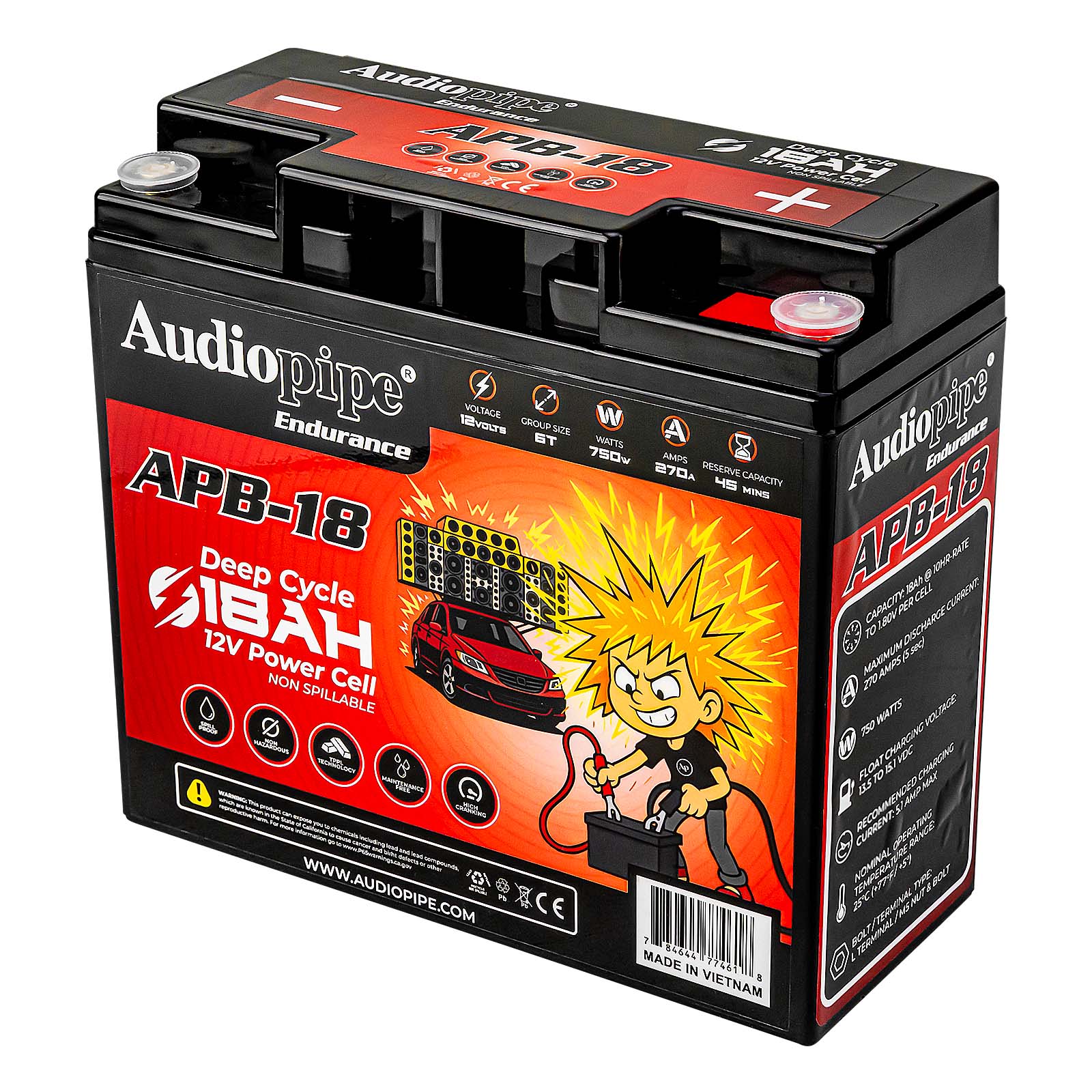 Deep Cycle 18AH 12V Power Cell (APB-18)