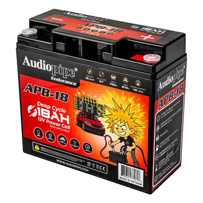 Deep Cycle 18AH 12V Power Cell (APB-18)