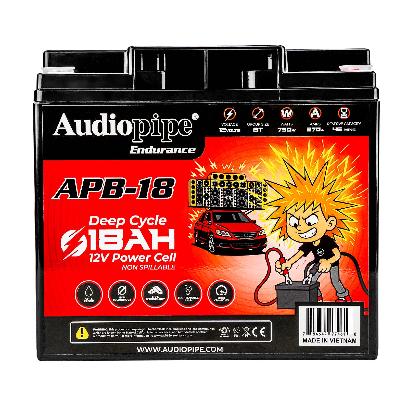 Deep Cycle 18AH 12V Power Cell (APB-18)