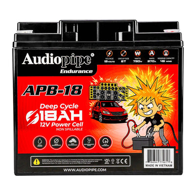 Deep Cycle 18AH 12V Power Cell (APB-18)