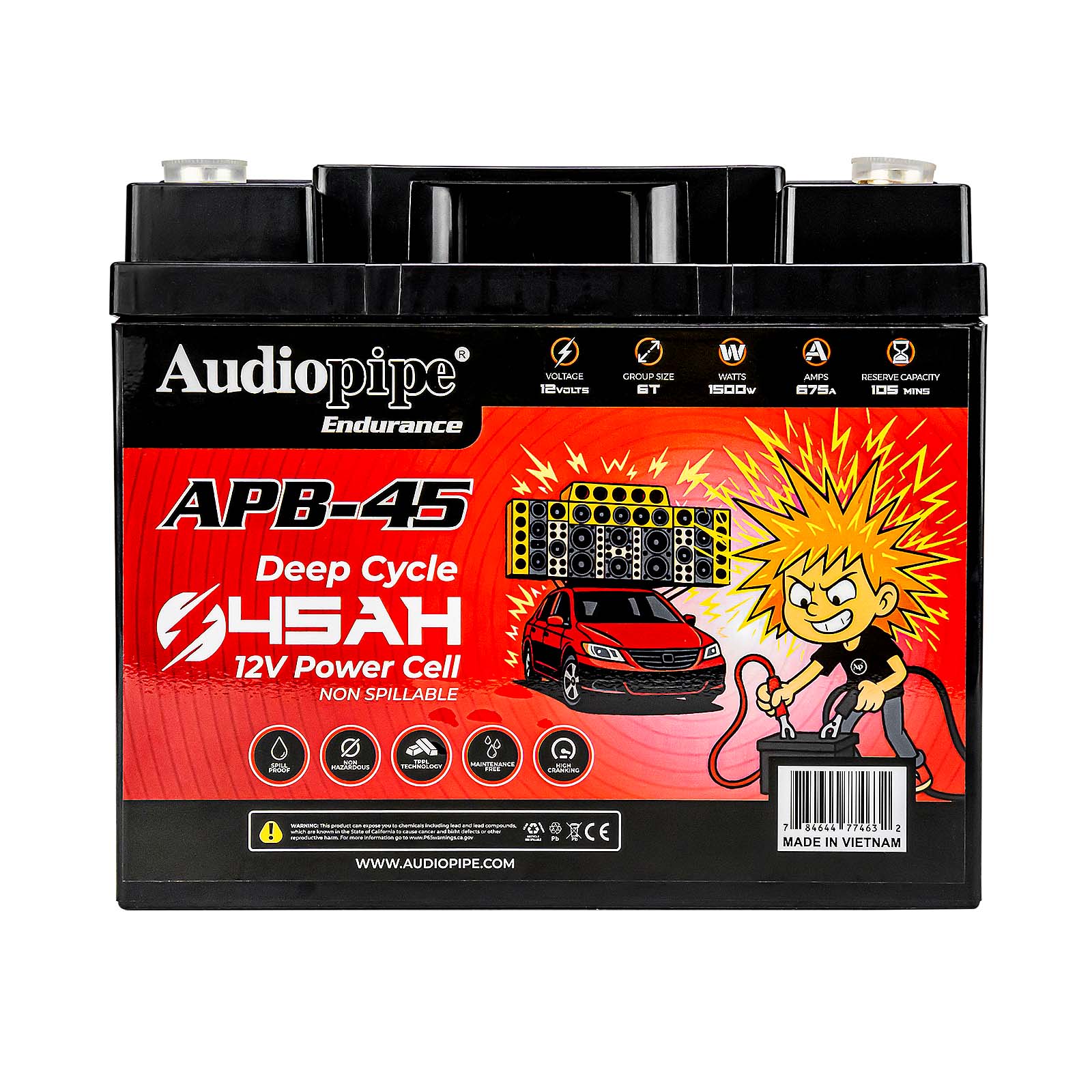 Deep Cycle 45AH 12V Power Cell (APB-45)