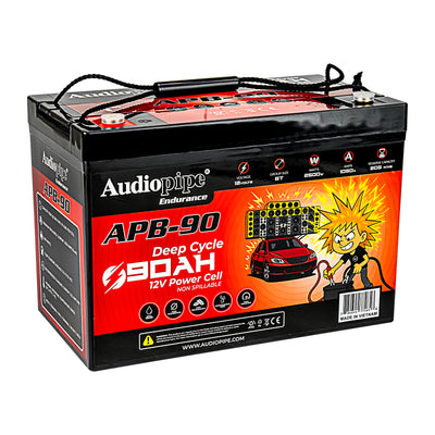 Deep Cycle 90AH 12V Power Cell (APB-90)