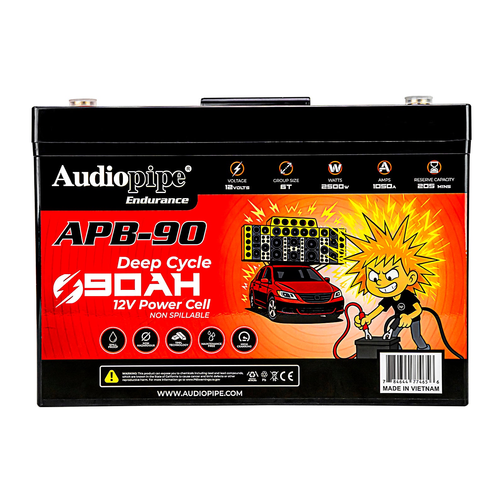 Deep Cycle 90AH 12V Power Cell (APB-90)