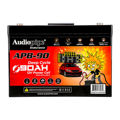 Deep Cycle 90AH 12V Power Cell (APB-90)