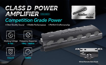 Class D Mono Mosfet Power Amplifier (APDLO-20001D)