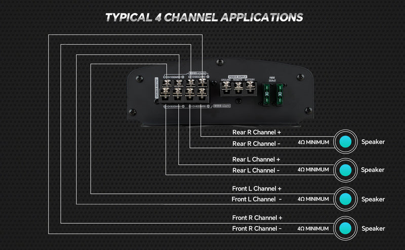 4 Channel Class A/B Mosfet Power Amplifier (APDLO-2504)