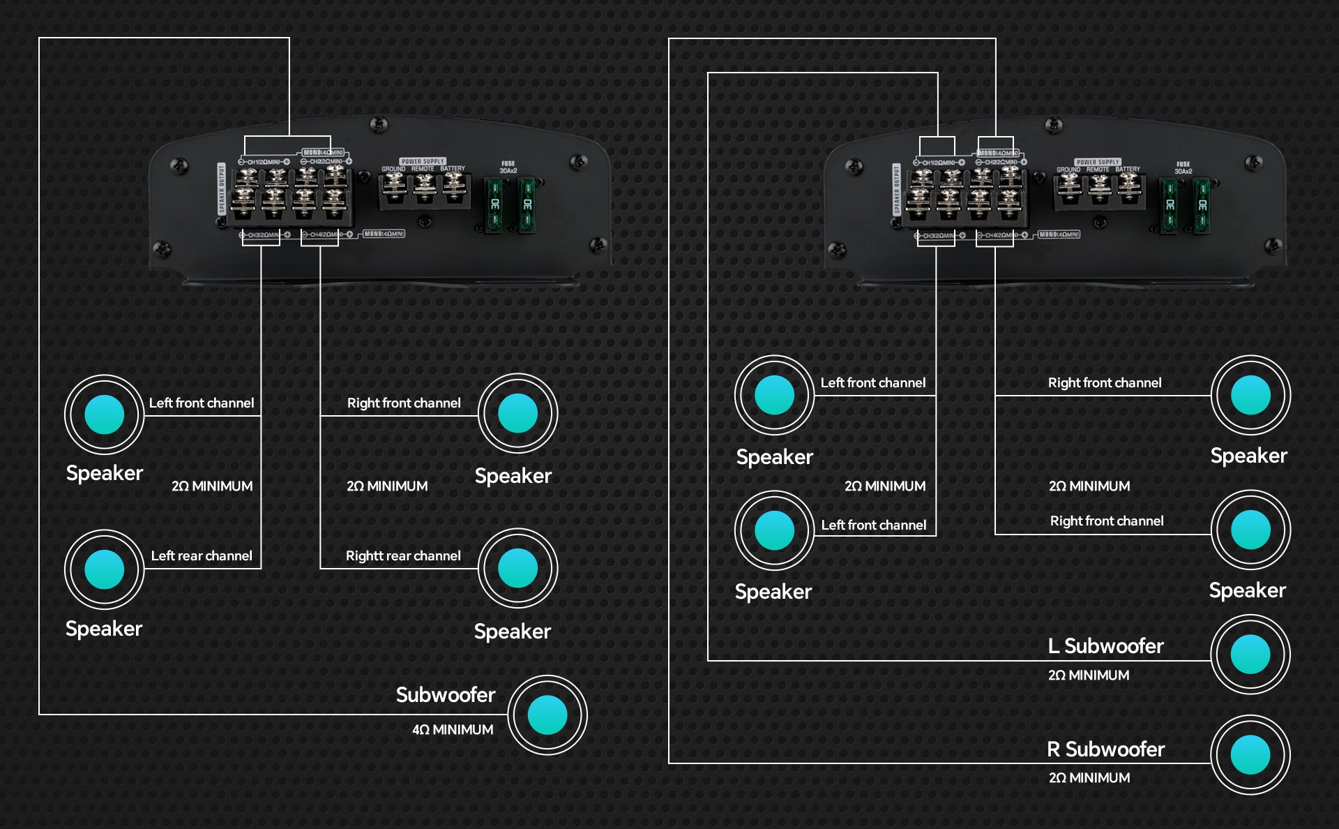 4 Channel Class A/B Mosfet Power Amplifier (APDLO-2504)