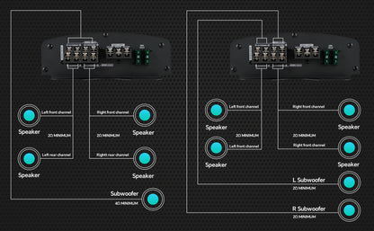 4 Channel Class A/B Mosfet Power Amplifier (APDLO-2504)