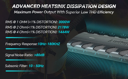 Class D Mono Mosfet Power Amplifier (APDLO-30001D)