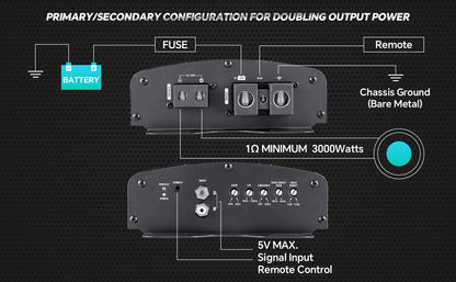 Class D Mono Mosfet Power Amplifier (APDLO-30001D)