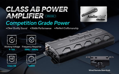 2 Channel Class A/B Mosfet Power Amplifier (APDLO-3502)