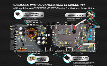 2 Channel Class A/B Mosfet Power Amplifier (APDLO-3502)