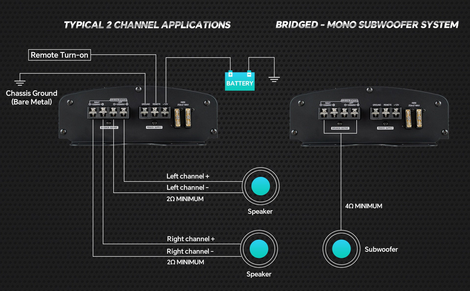 2 Channel Class A/B Mosfet Power Amplifier (APDLO-3502)