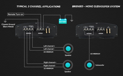 2 Channel Class A/B Mosfet Power Amplifier (APDLO-3502)