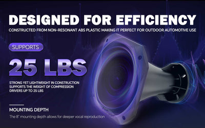 High Frequency Horn (APH-8580BO-H), Sold individually