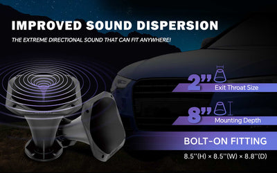 High Frequency Horn (APH-8580BO-H), Sold individually