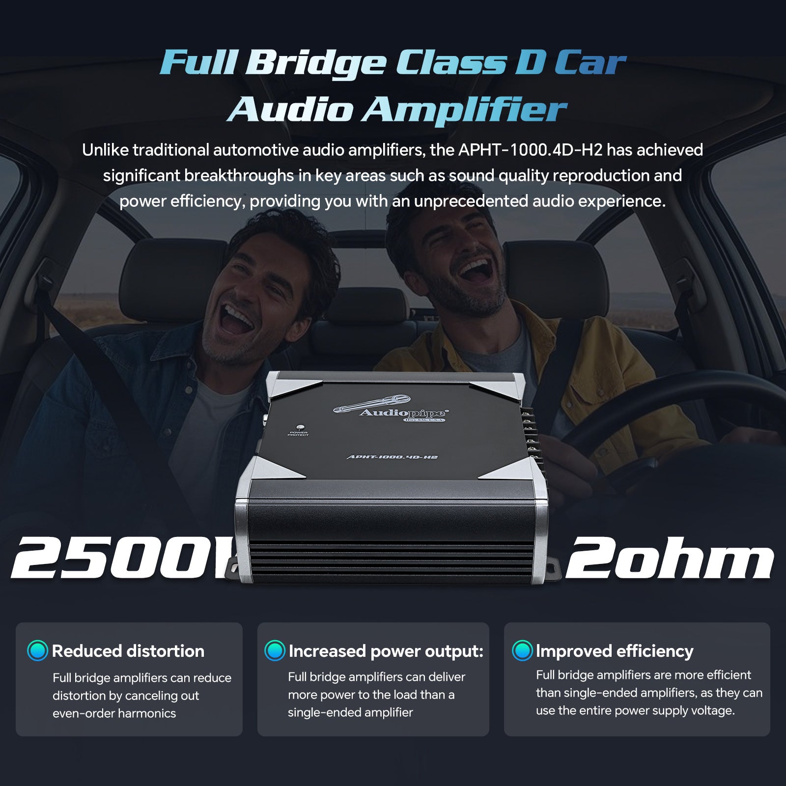 Full Range Class D Transistor Amplifier (APHT-1000.4D-H2)