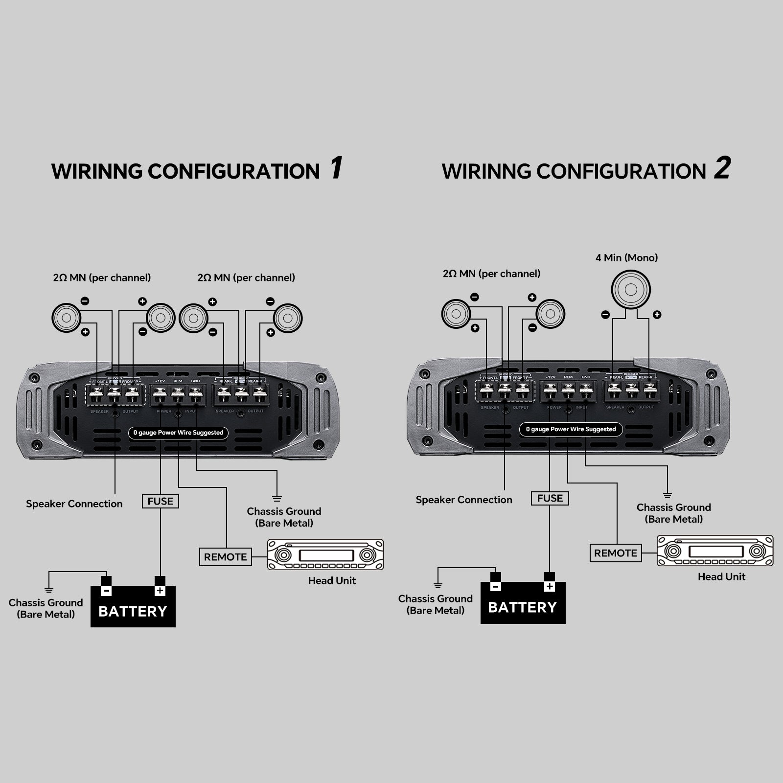Full Range Class D Transistor Amplifier (APHT-1000.4D-H2) – Audiopipe