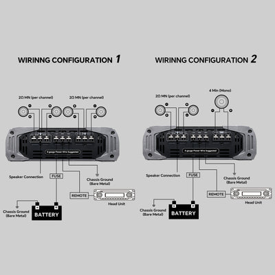 Full Range Class D Transistor Amplifier (APHT-1000.4D-H2)
