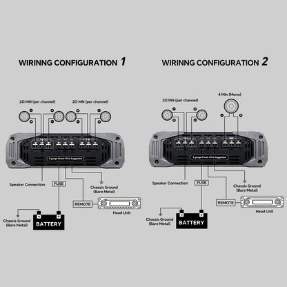 Full Range Class D Transistor Amplifier (APHT-1000.4D-H2)
