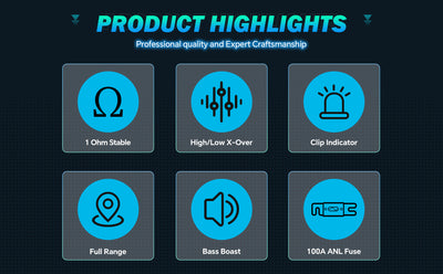 1500 Watts Full Range Class D Mosfet Amplifier (APHF-1500D-H1)