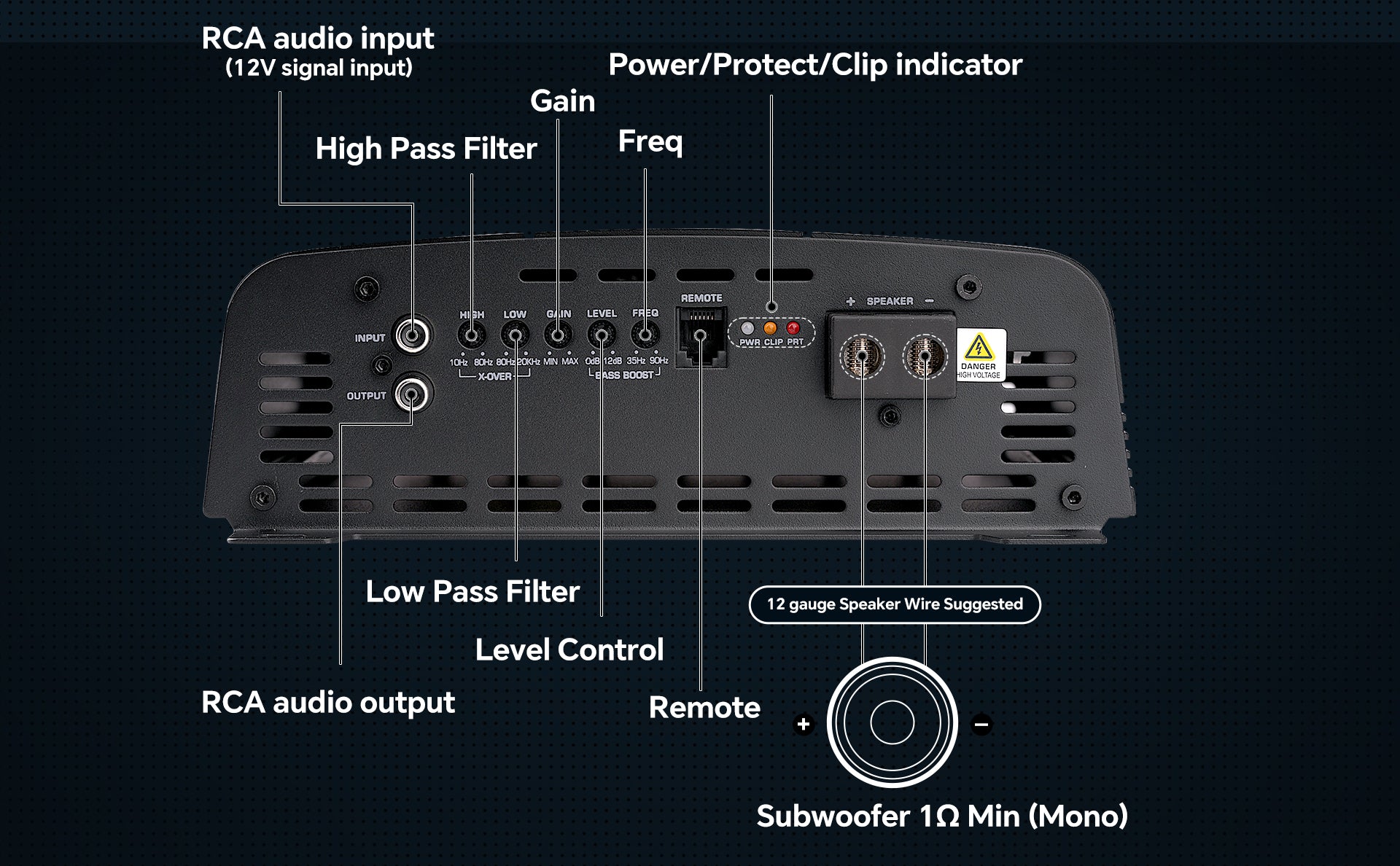 1500 Watts Full Range Class D Mosfet Amplifier (APHF-1500D-H1)