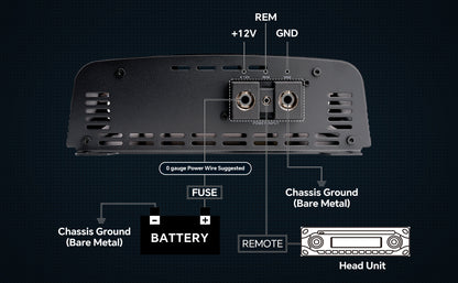 3000 Watts Full Range Class D Mosfet Amplifier (APHF-3000D-H1)