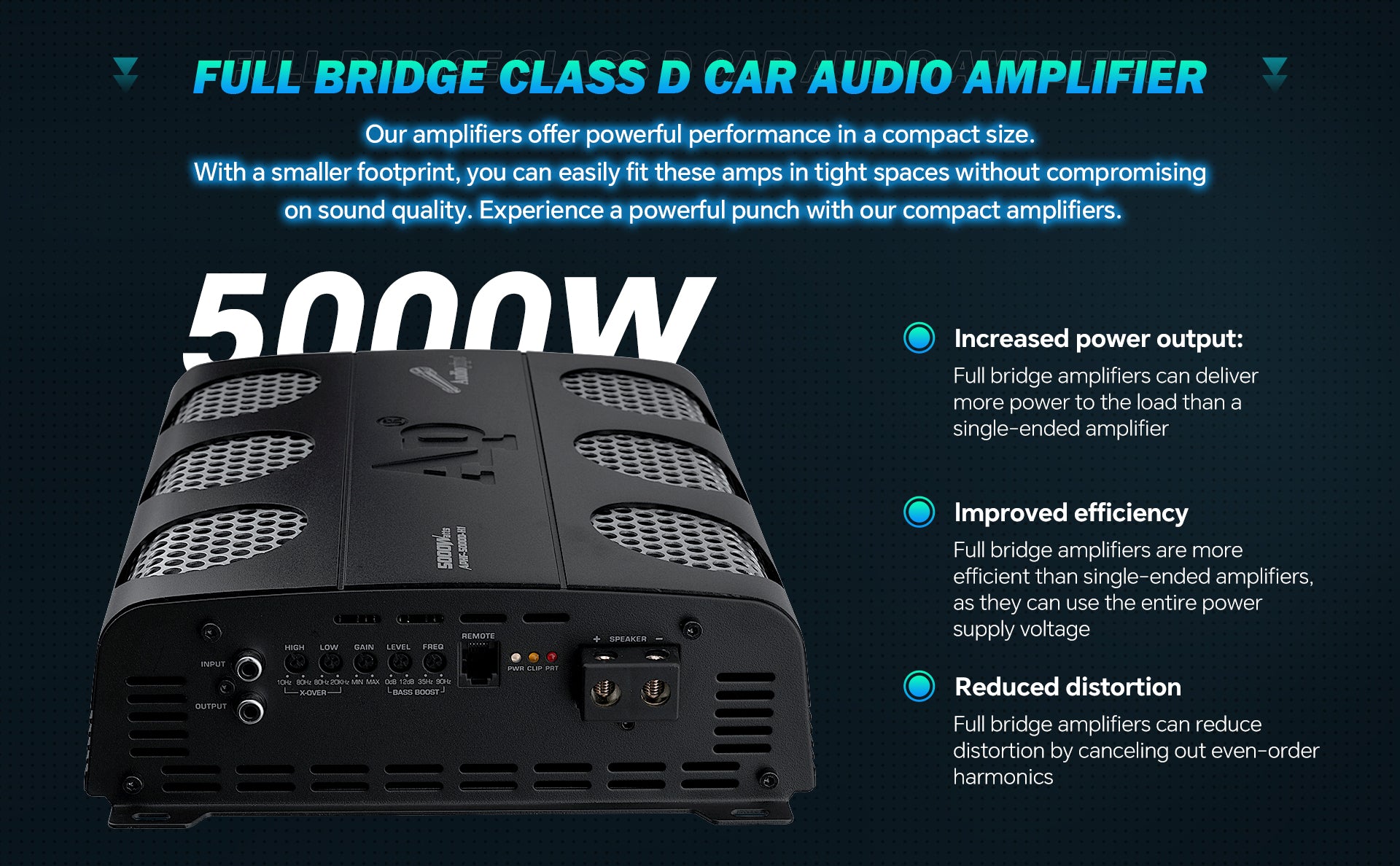 5000 Watts Full Range Class D Mosfet Amplifier (APHF-5000D-H1)