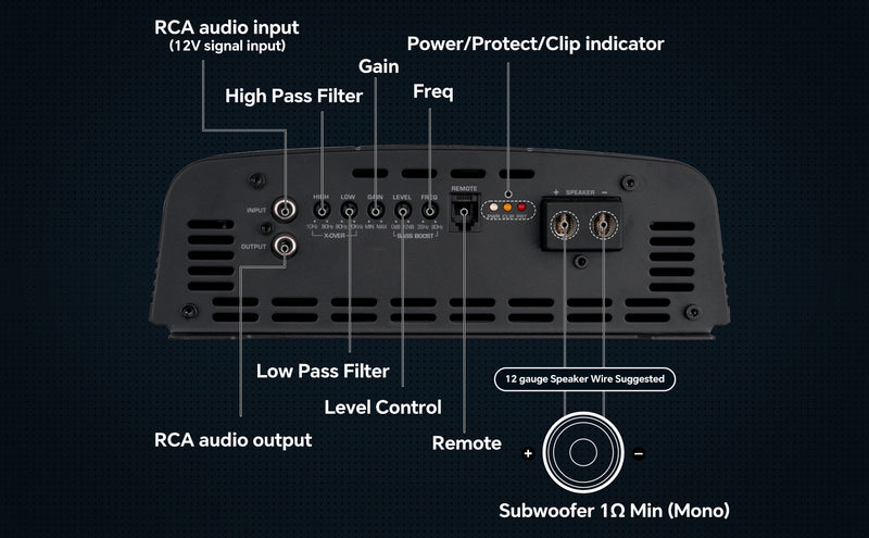 5000 Watts Full Range Class D Mosfet Amplifier (APHF-5000D-H2)