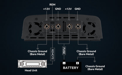 8000 Watts Full Range Class D Mosfet Amplifier (APHF-8000D-H1)