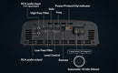 8000 Watts Full Range Class D Mosfet Amplifier (APHF-8000D-H2)