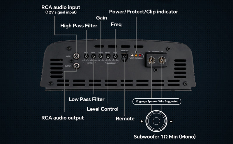 8000 Watts Full Range Class D Mosfet Amplifier (APHF-8000D-H2)