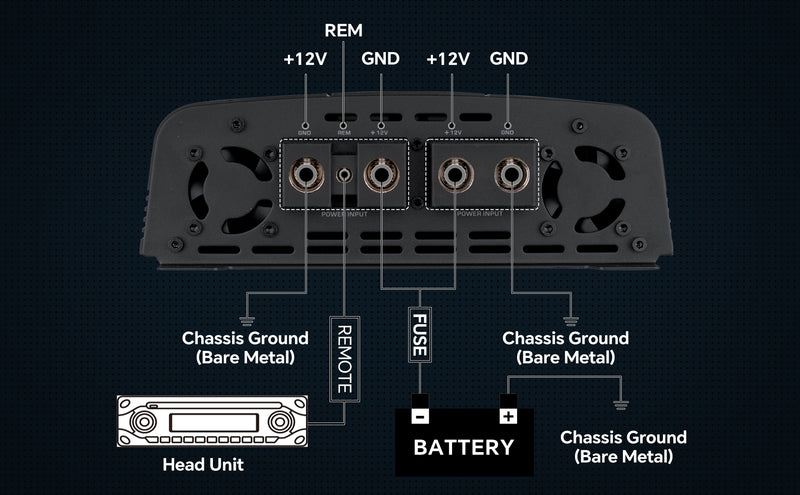 8000 Watts Full Range Class D Mosfet Amplifier (APHF-8000D-H2)