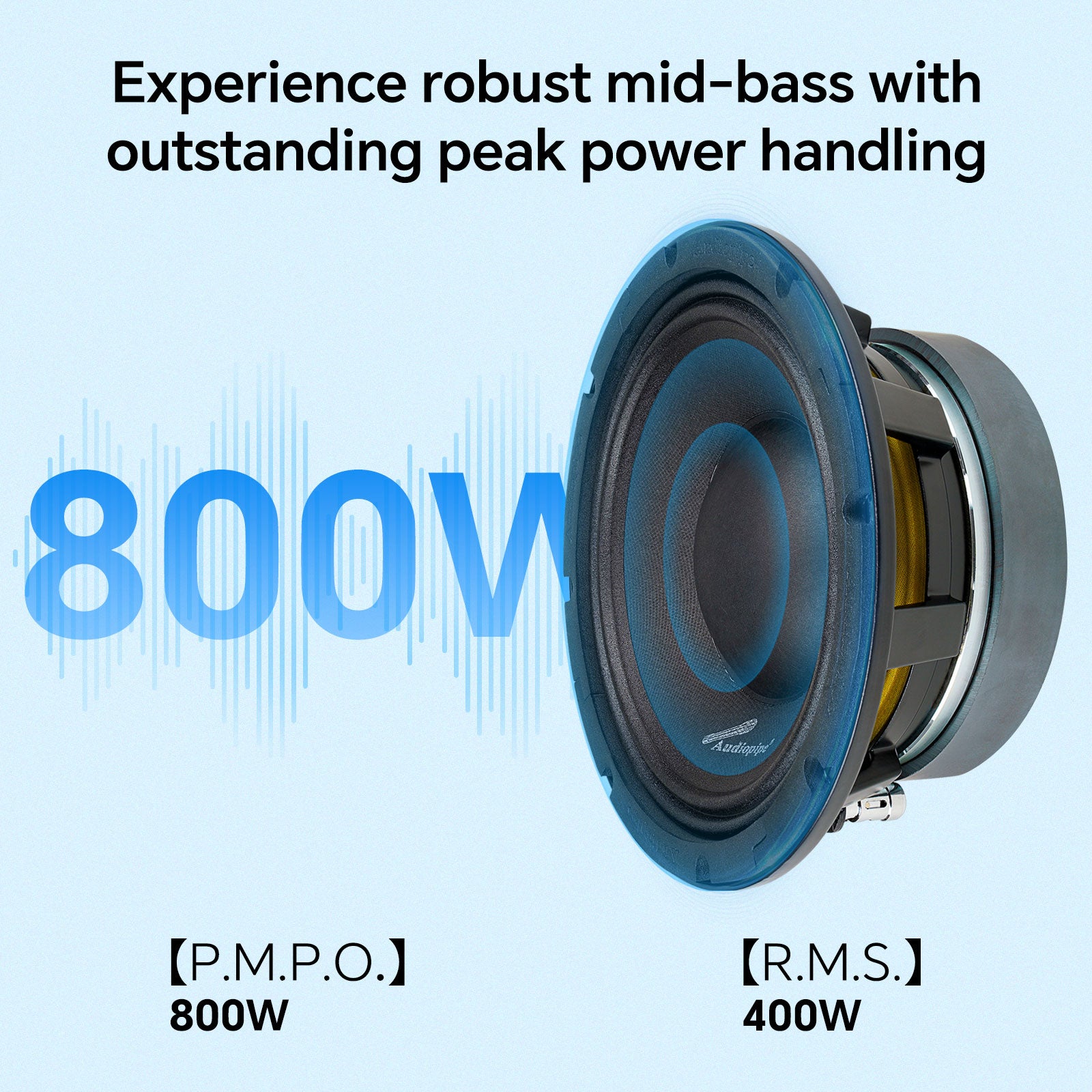 8" Mid-Low Frequency Loudspeaker (APLMB-8), Sold individually