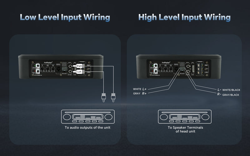 8" Low Profile Amplified Subwoofer (APLP-8300)