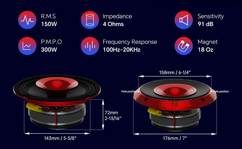 6.5" Compression Horn Mid-Range Loudspeaker (APMB-628GH-RED)