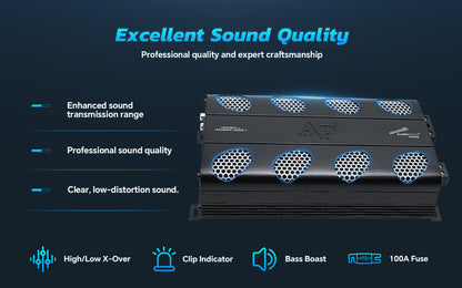 Mosfet / Ic Technology Car Audio Amplifier (APMOX-1500.1)
