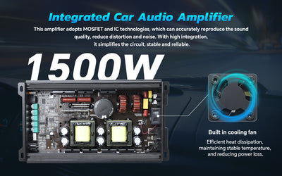 Mosfet / Ic Technology Car Audio Amplifier (APMOX-1500.1)