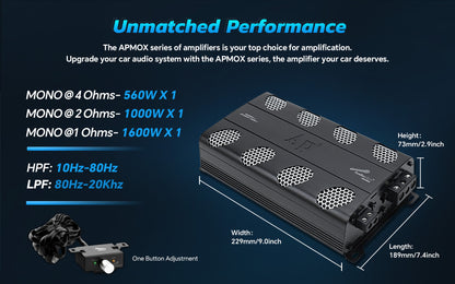 Mosfet / Ic Technology Car Audio Amplifier (APMOX-1500.1)