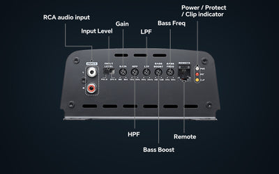 Mosfet / Ic Technology Car Audio Amplifier (APMOX-1500.1)