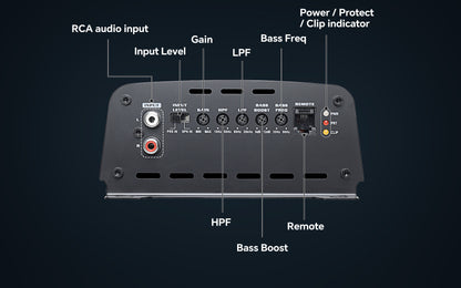 Mosfet / Ic Technology Car Audio Amplifier (APMOX-1500.1)