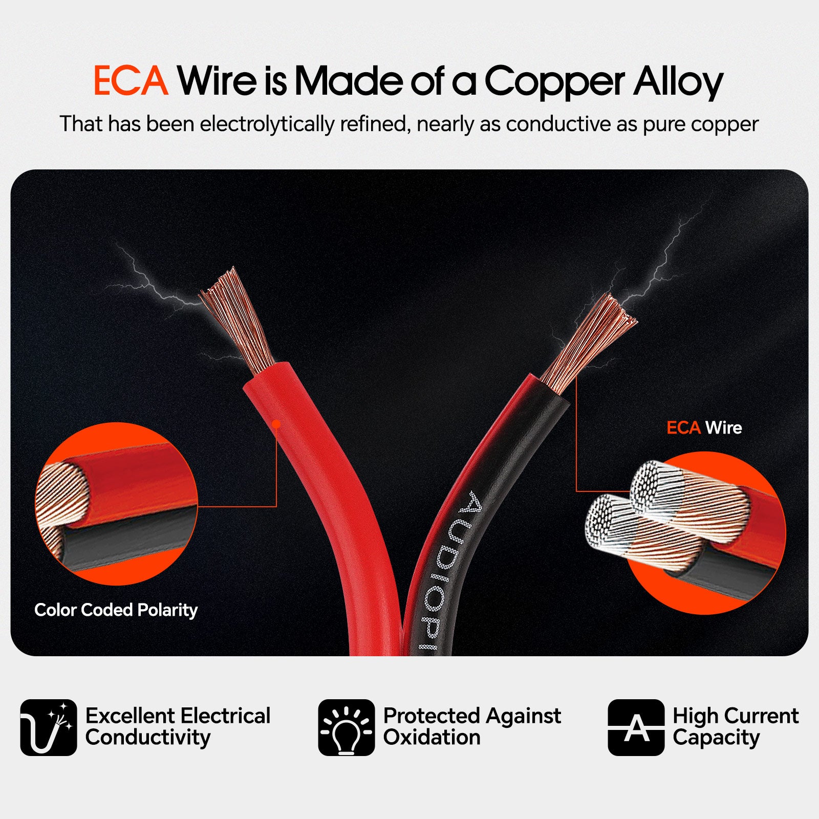 500FT 14AWG Speaker Cable (CABV-14-500BLK)