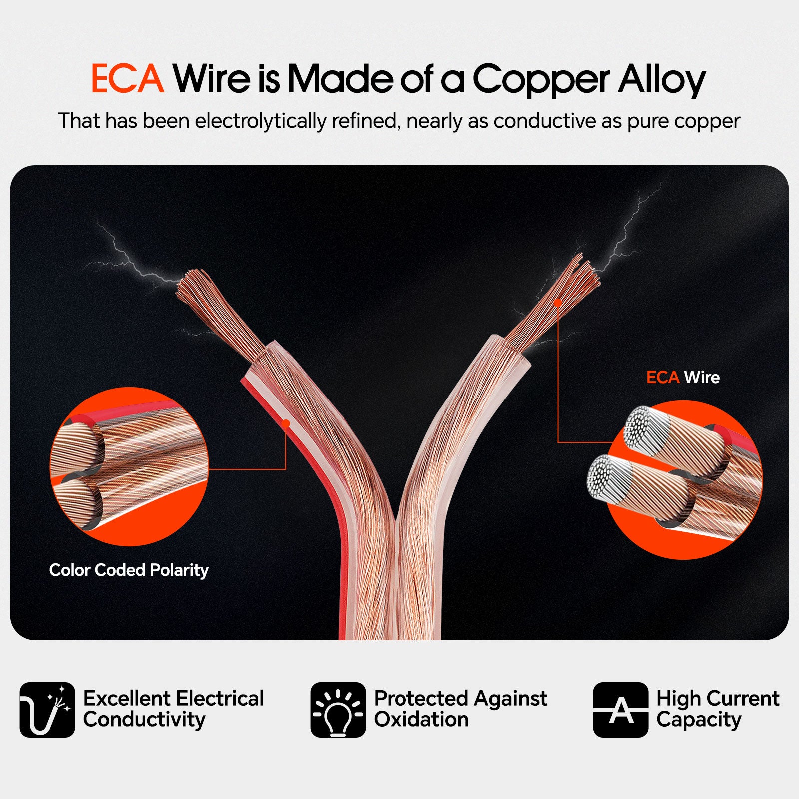 500FT 12AWG Speaker Cable (CABV-12-500CLR) – Audiopipe