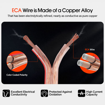 500FT 14AWG Speaker Cable (CABV-14-500CLR)