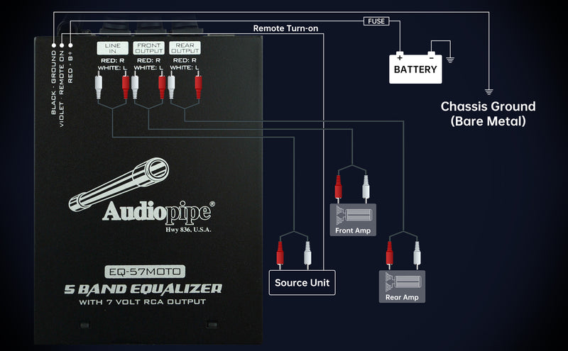 Audiopipe 5 Band Graphic Equalizer with 7 V Line Driver (EQ-57MOTO)