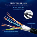 75 Feet Flex Soft Ethercon Cable (ETHR-823-75)