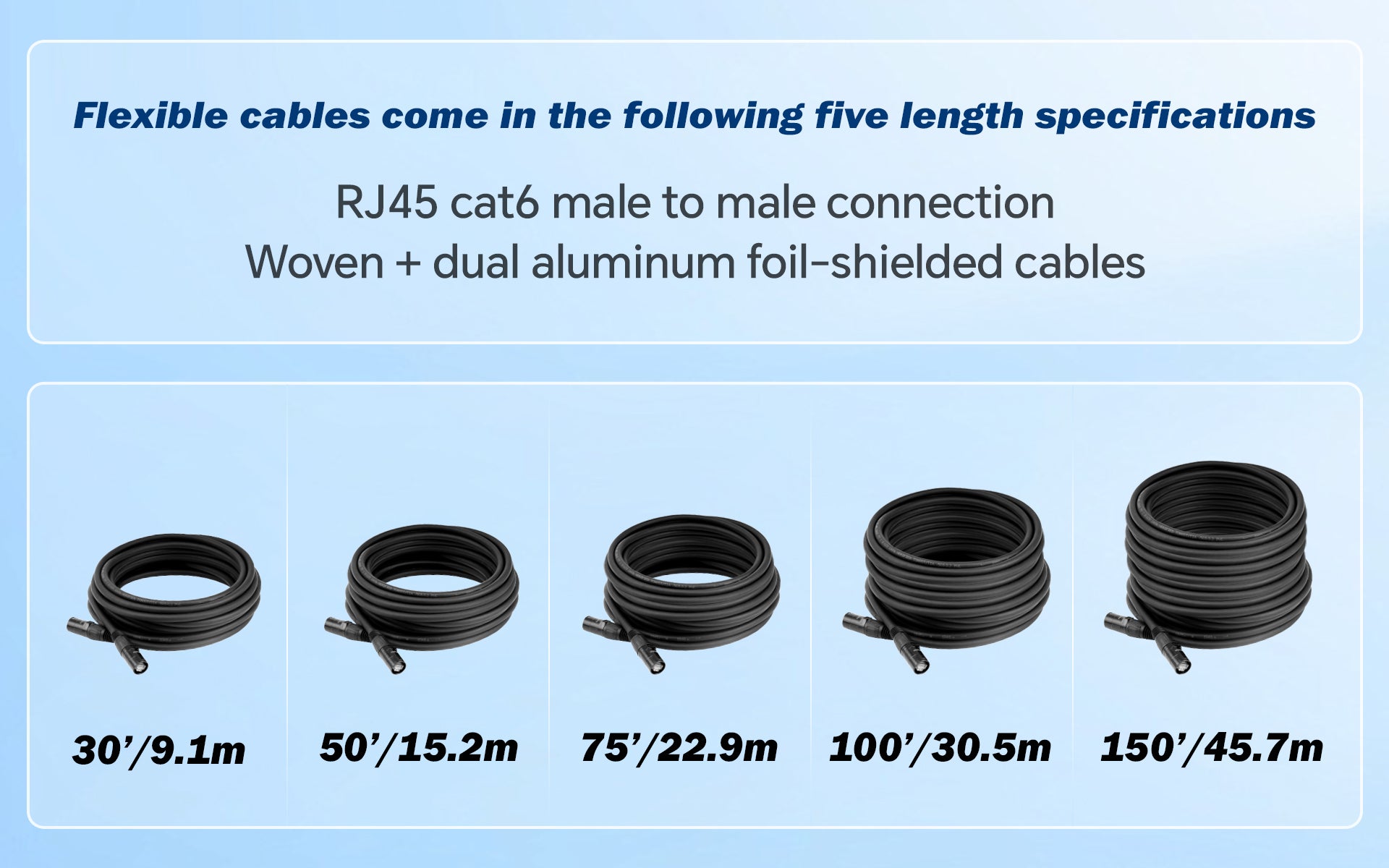 150' Flex Soft Ethercon Cable (ETHR-823-150S)