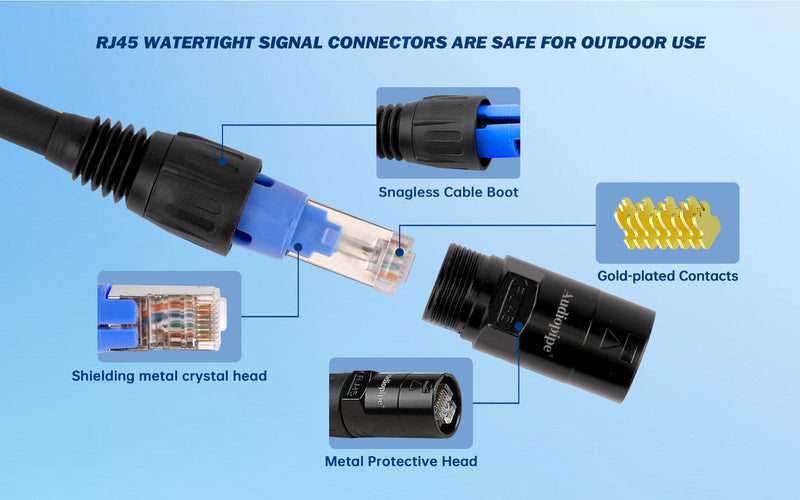 30' Flex Soft Ethercon Cable (ETHR-823-30S)