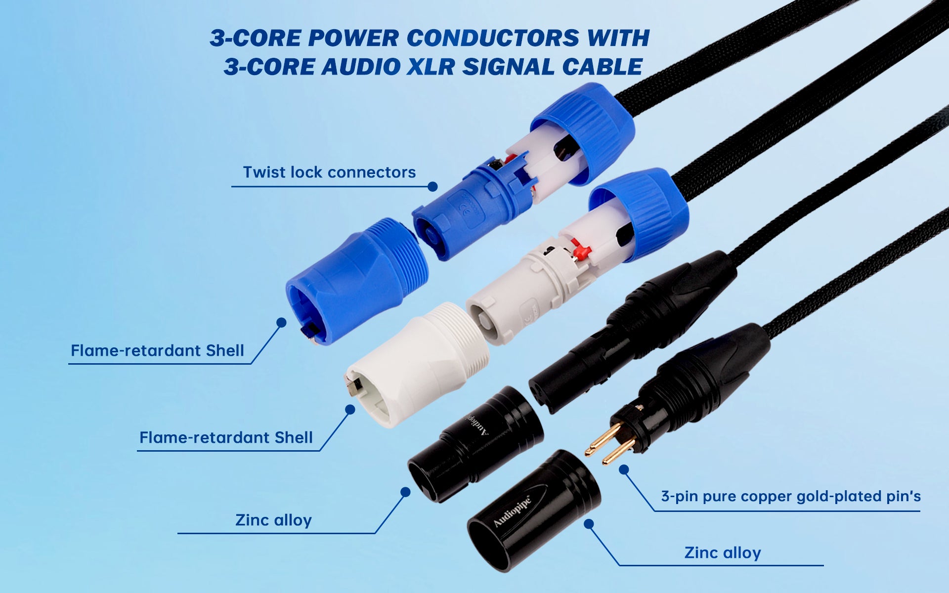 12Ft DMX Extension Cable with Power and XLR Connectors (EX-PWC-DMX-12)