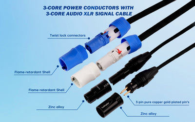 3Ft DMX Extension Cable with Power and XLR Connectors (EX-PWC-DMX-3)
